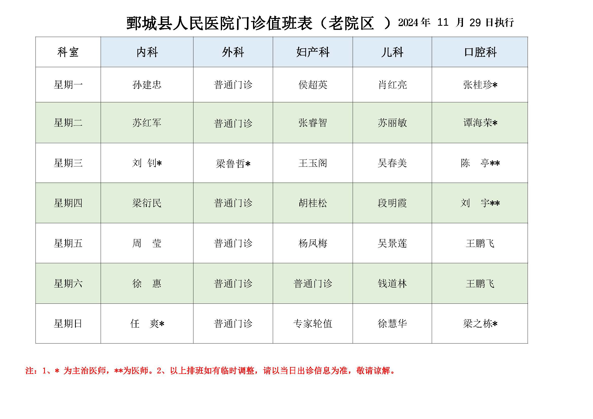 郓城唐塔医院专家门诊图片